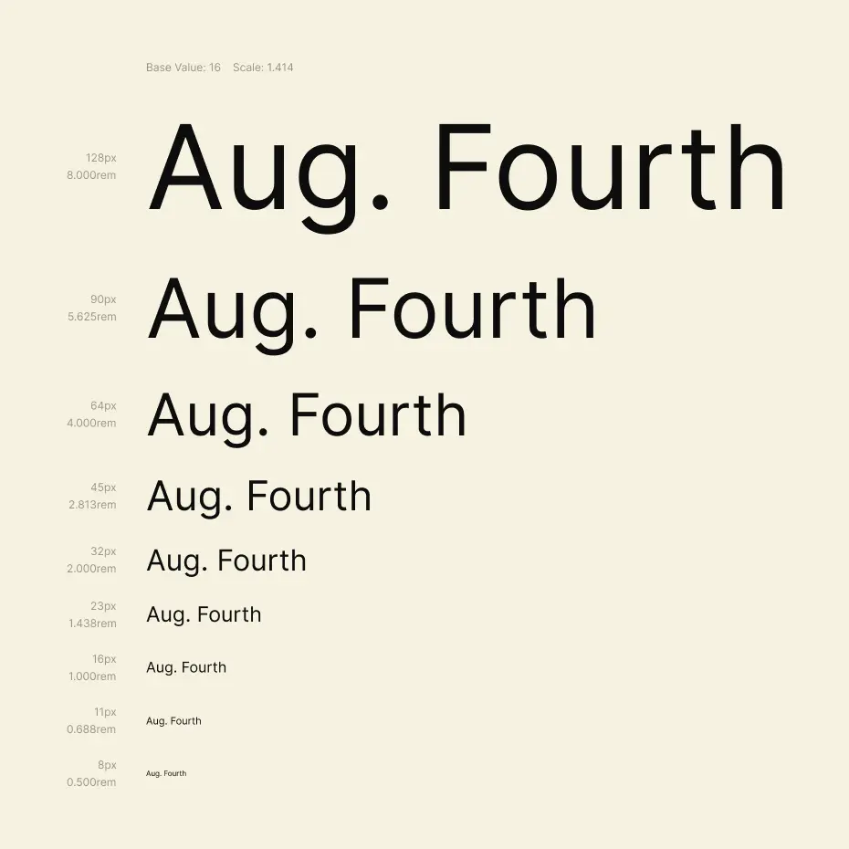 Paffuto type scale